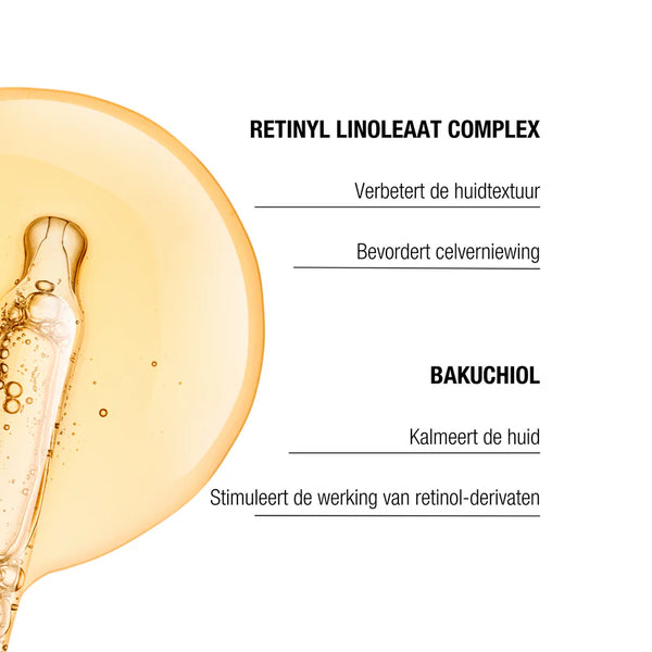Retinyl Linoleate Concentrate - verjongt de huid, verzacht rimpels