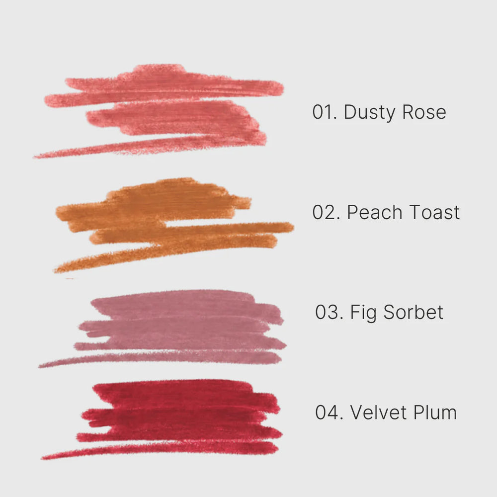 Peptide Lip Contour