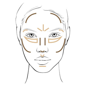 Conceal and Shaping Kit